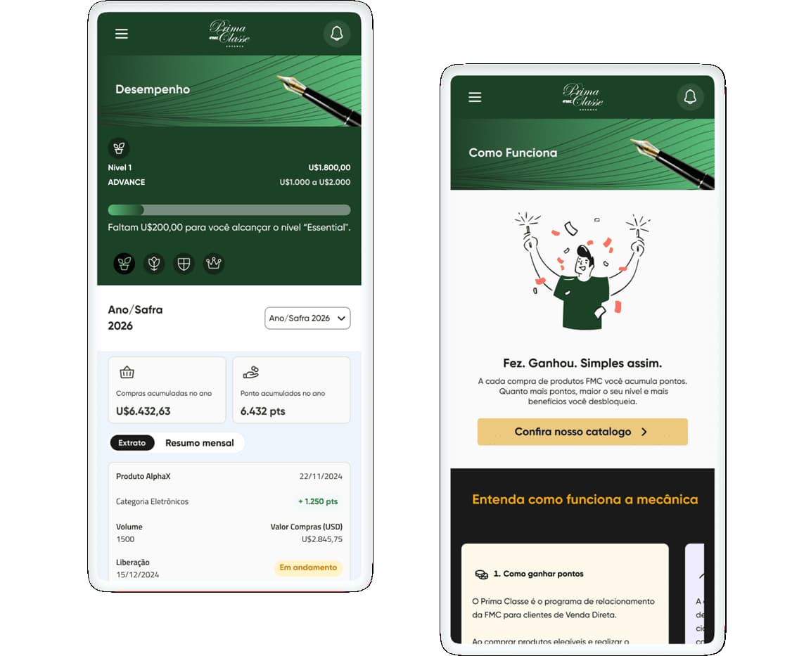 Performance e acompanhamento