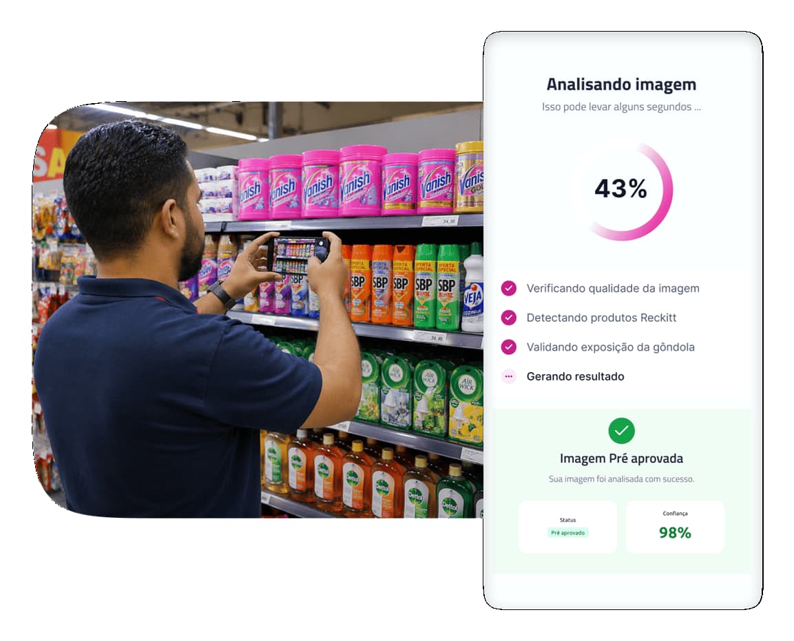 Inovação no ponto de venda